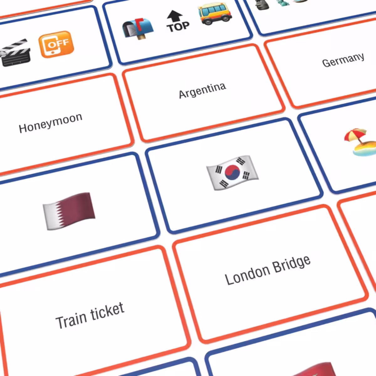 Name The Emoticon - Travel image 2