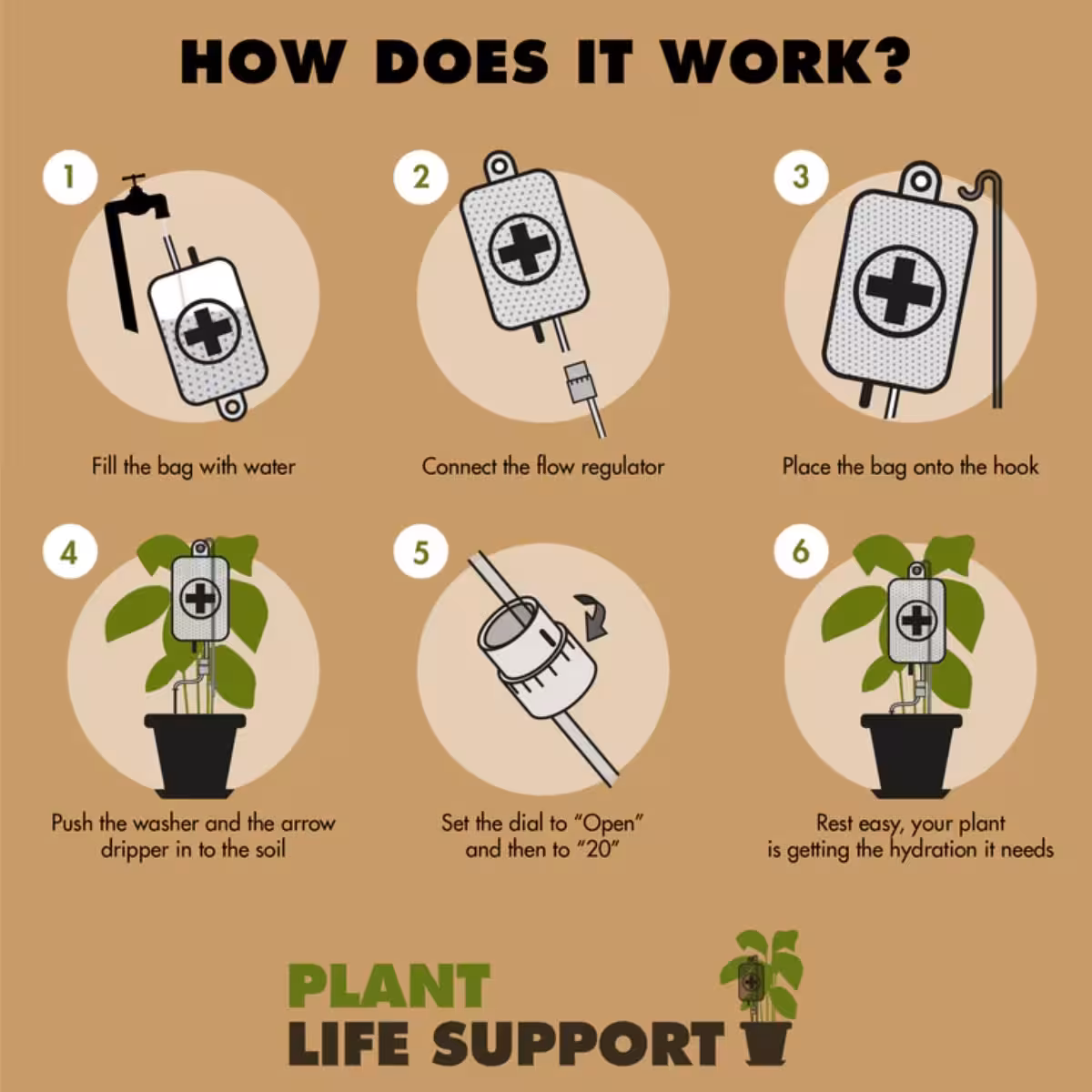 Plant Life Support image 5