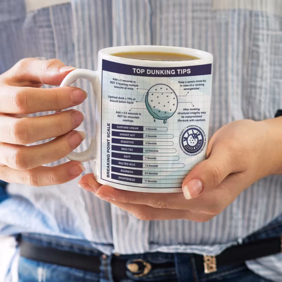 Recommended Dunking Time Mug image 2