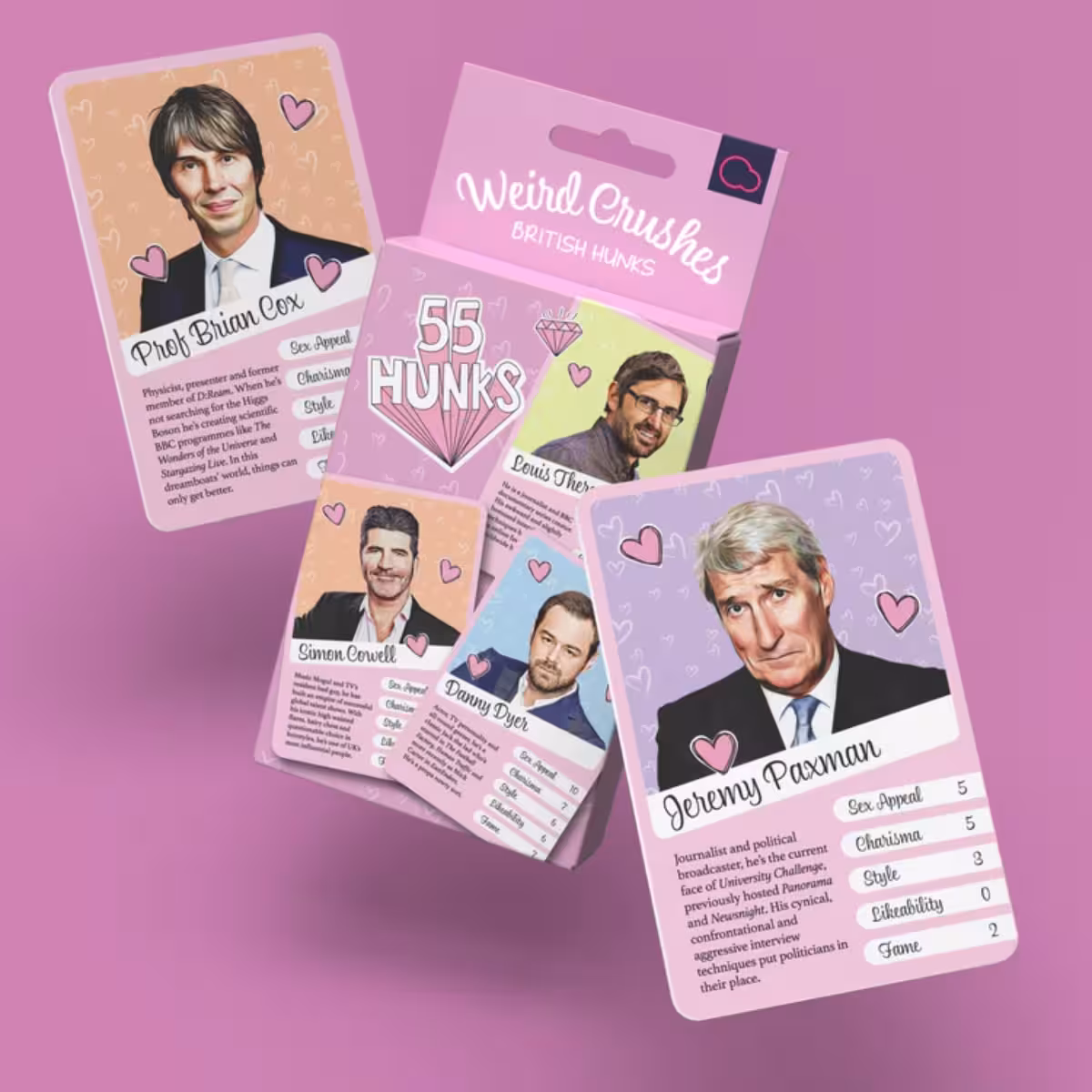 Weird Crushes - British Hunks image 4