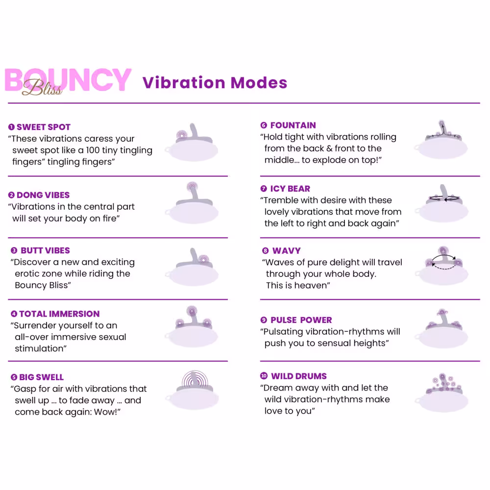 Bouncy Bliss Classic Sit-On Vibrator with Rechargeable Remote Control image 5
