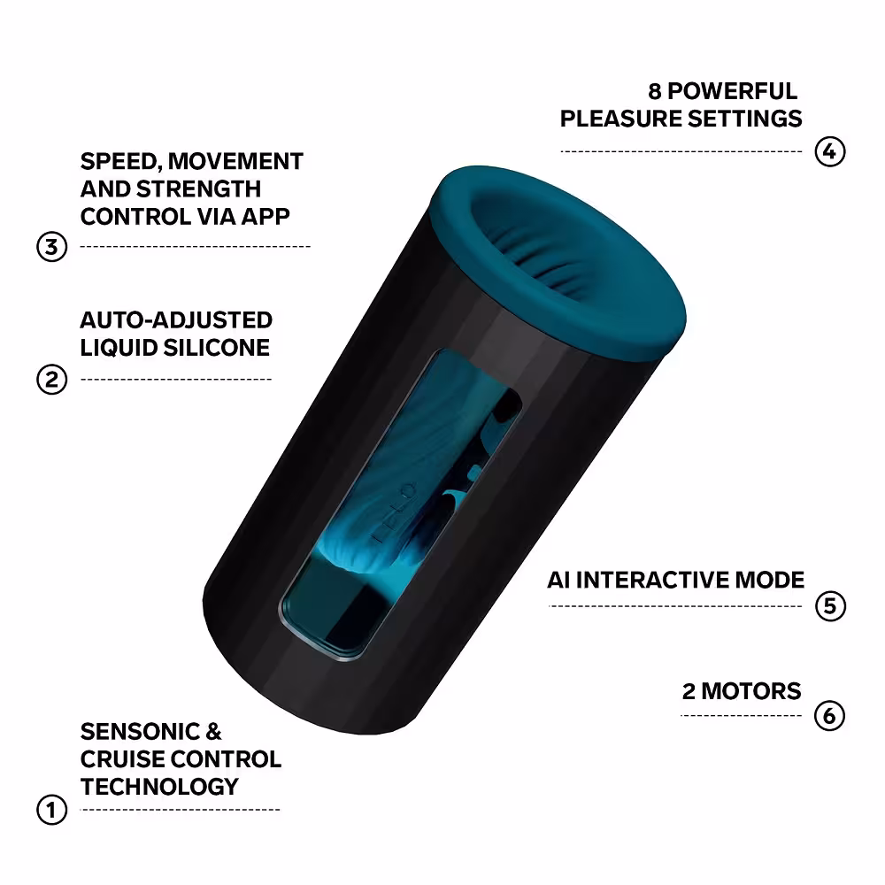 LELO F1S V3 AI Interactive Male Masturbator Blue image 8