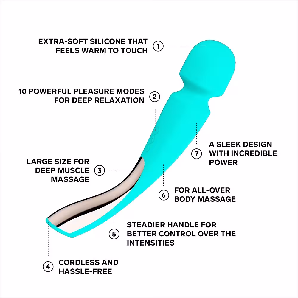 LELO Smart Wand 2 Large Aqua image 8