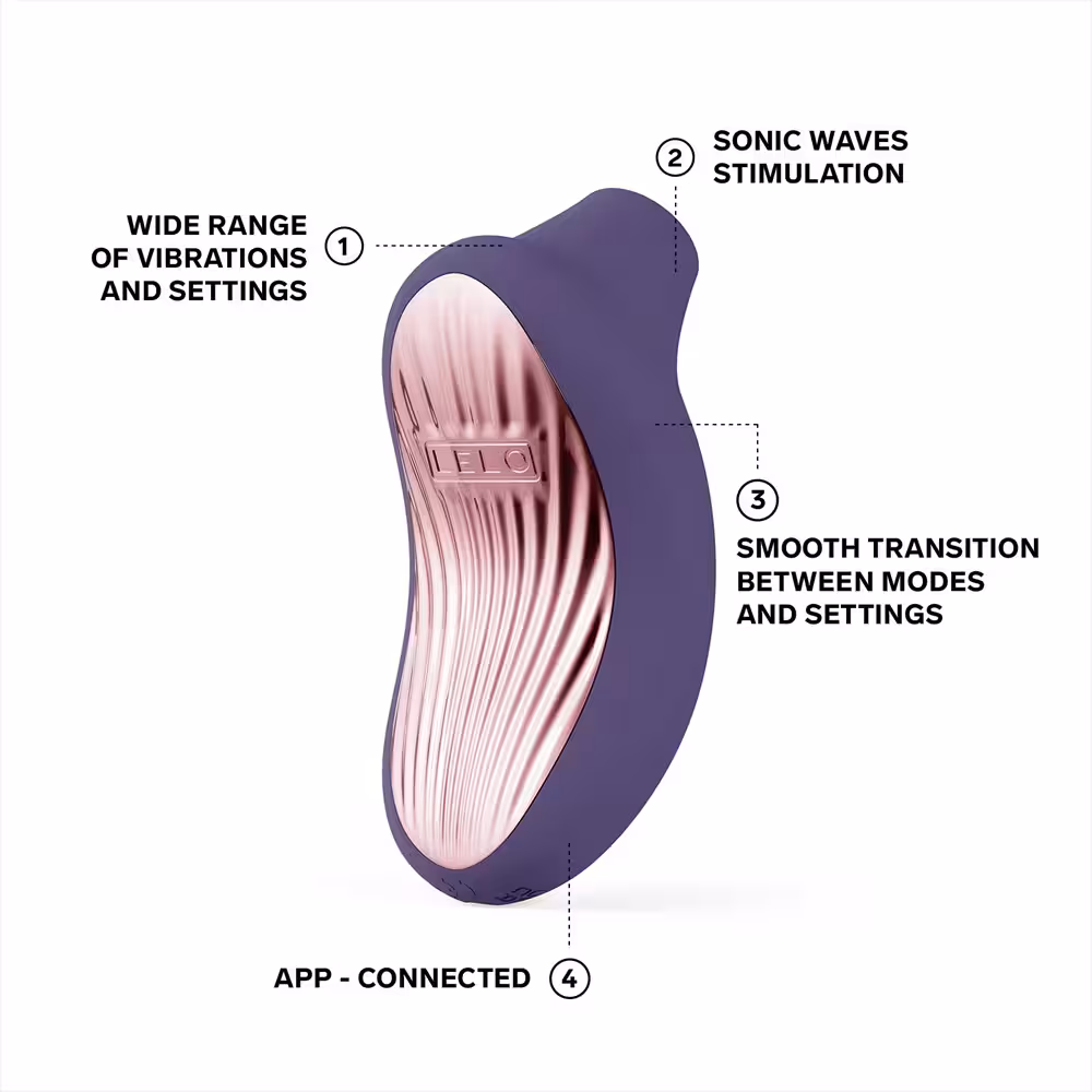 LELO Sona 3 Clitoral Massager Cyber Purple image 3