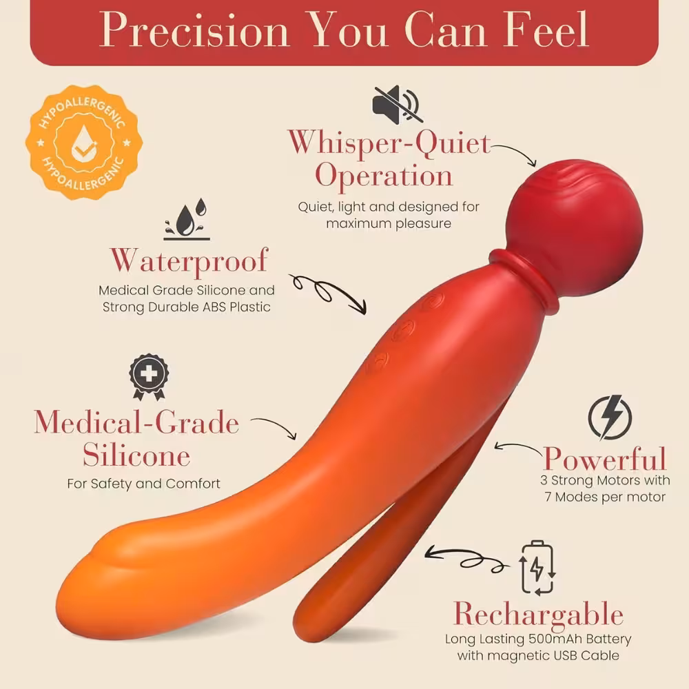 MYLO 3-in-1 Body Wand Massager Fire image 4