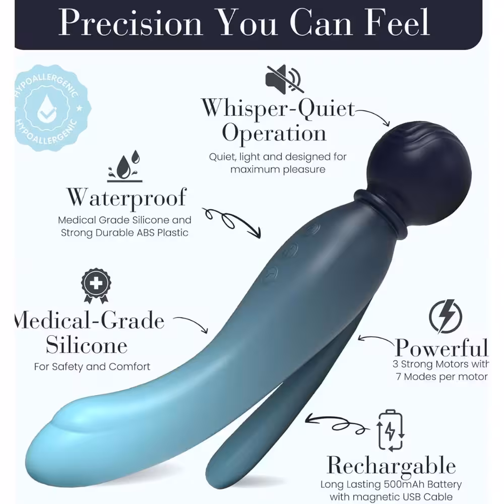 MYLO 3-in-1 Body Wand Massager Water image 3